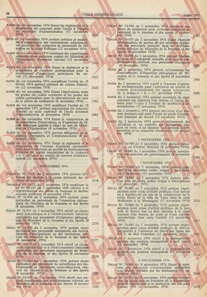 070