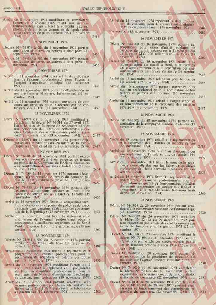 071