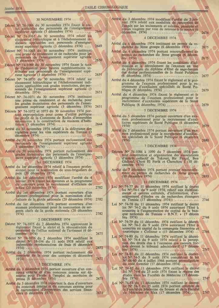 073