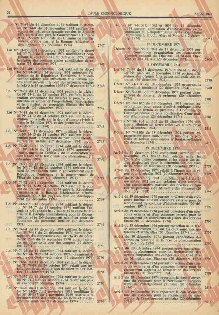 074