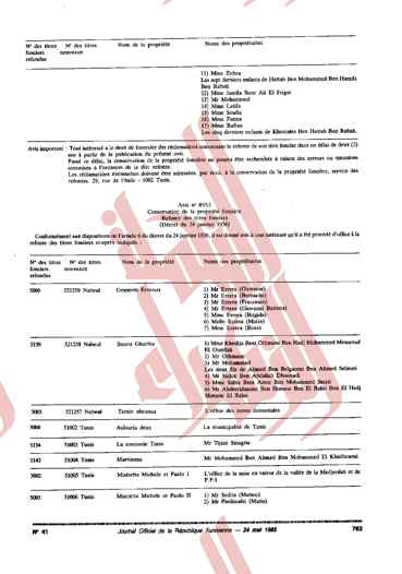229