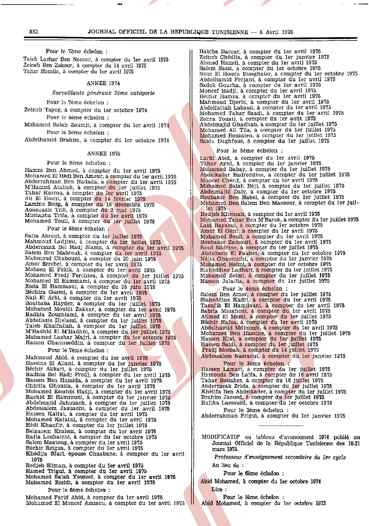 246
