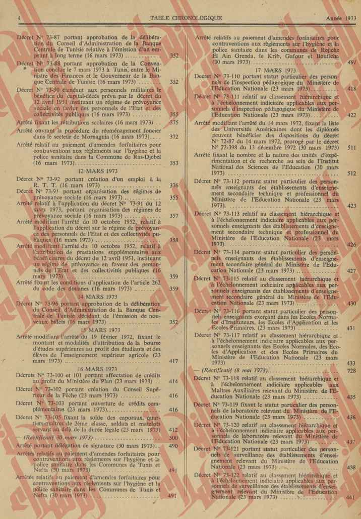 346