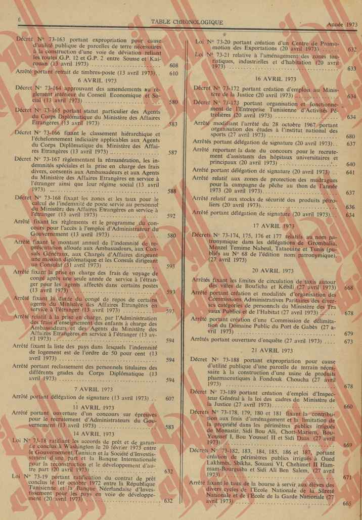 348