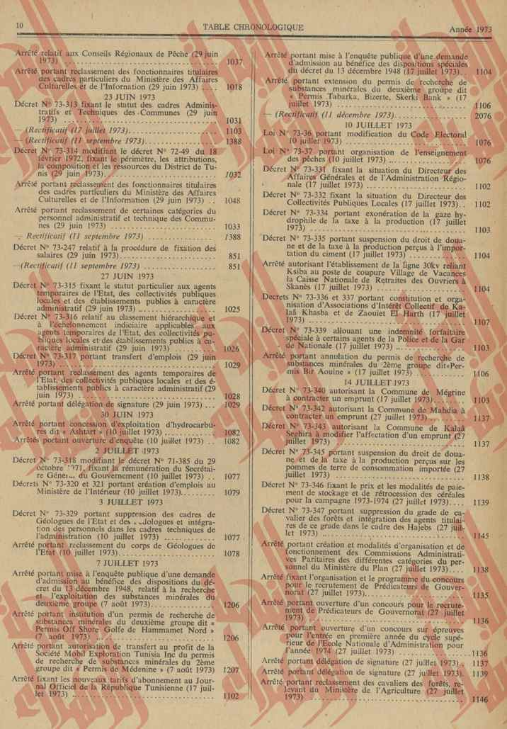 352