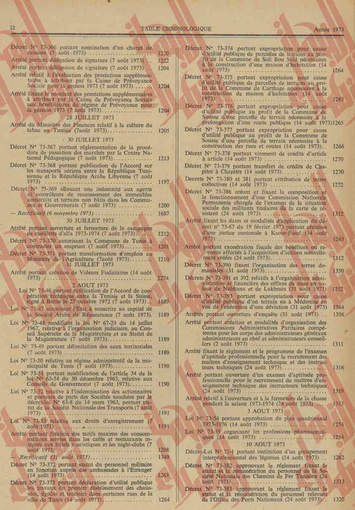 354