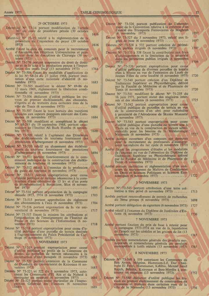 359
