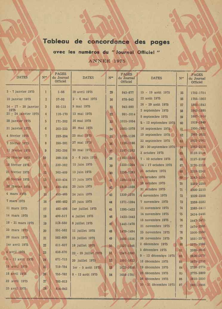 484
