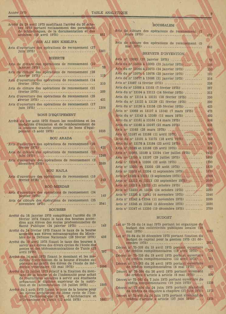 490