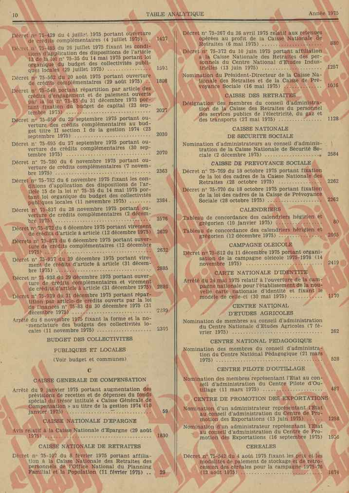 491
