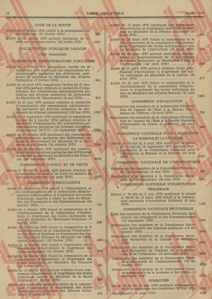 493