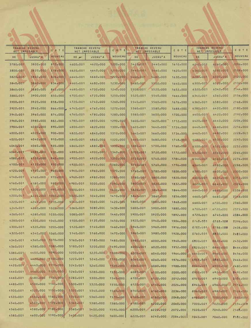 341