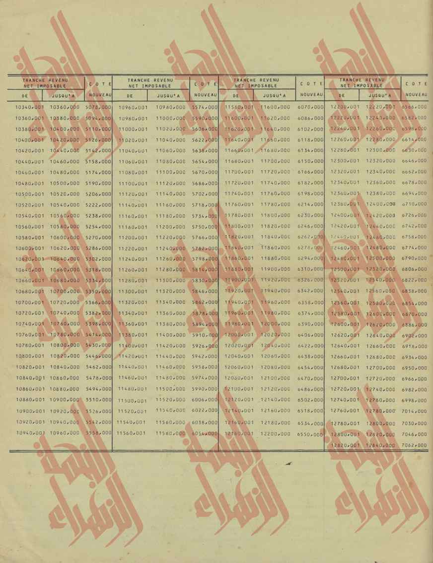 343