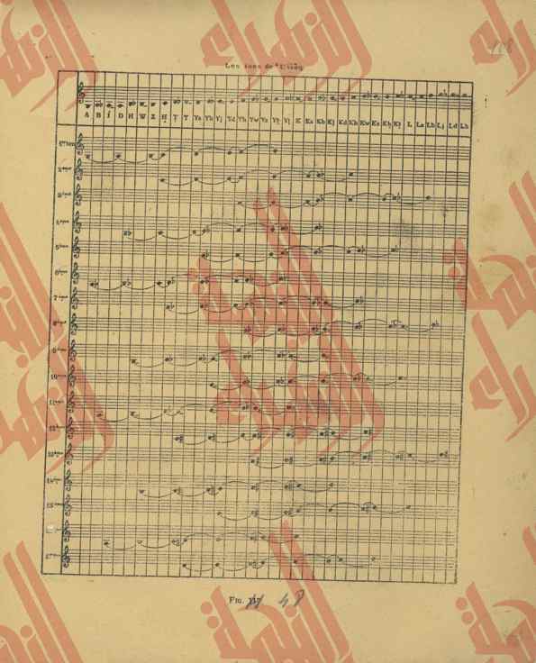 108