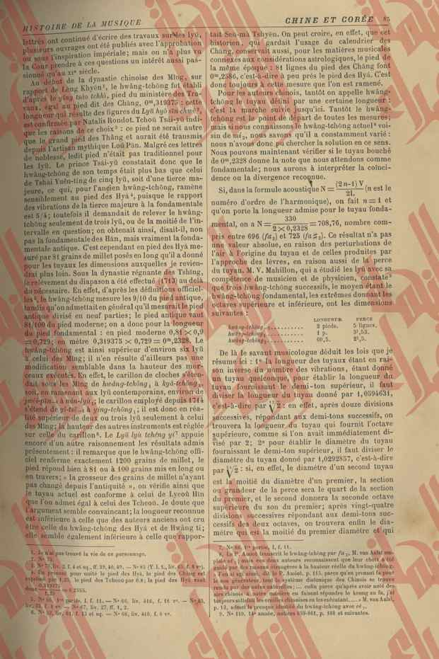 092