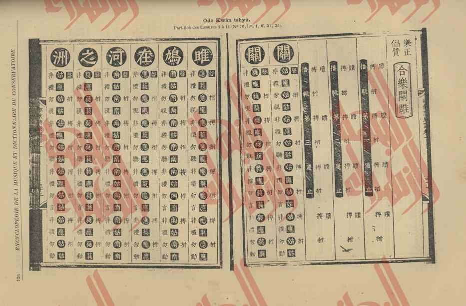 131
