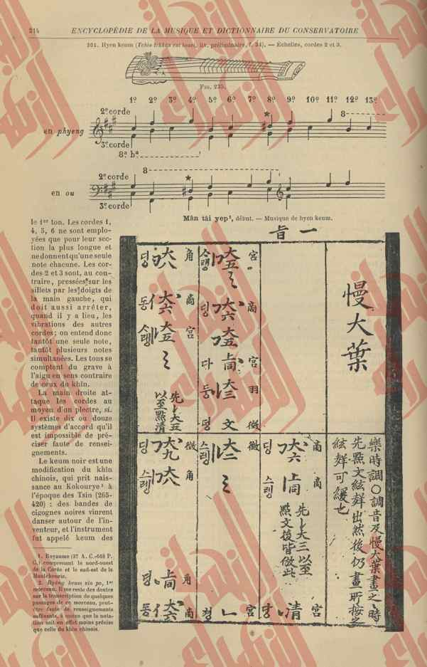 211