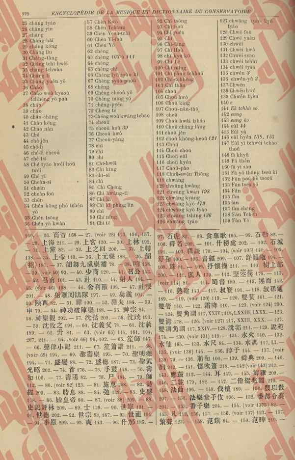 219