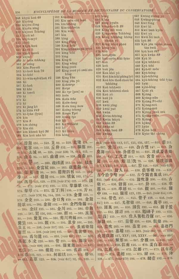 221