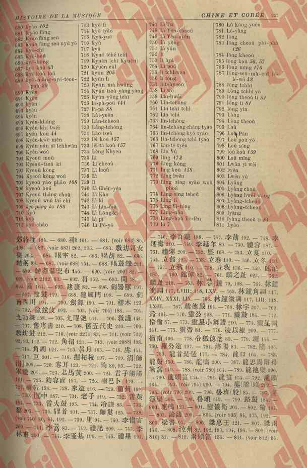 222