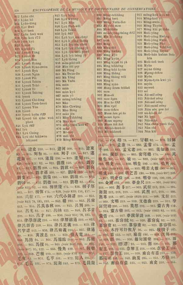 223