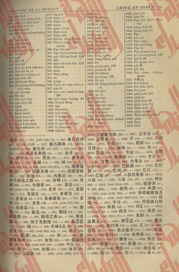 224