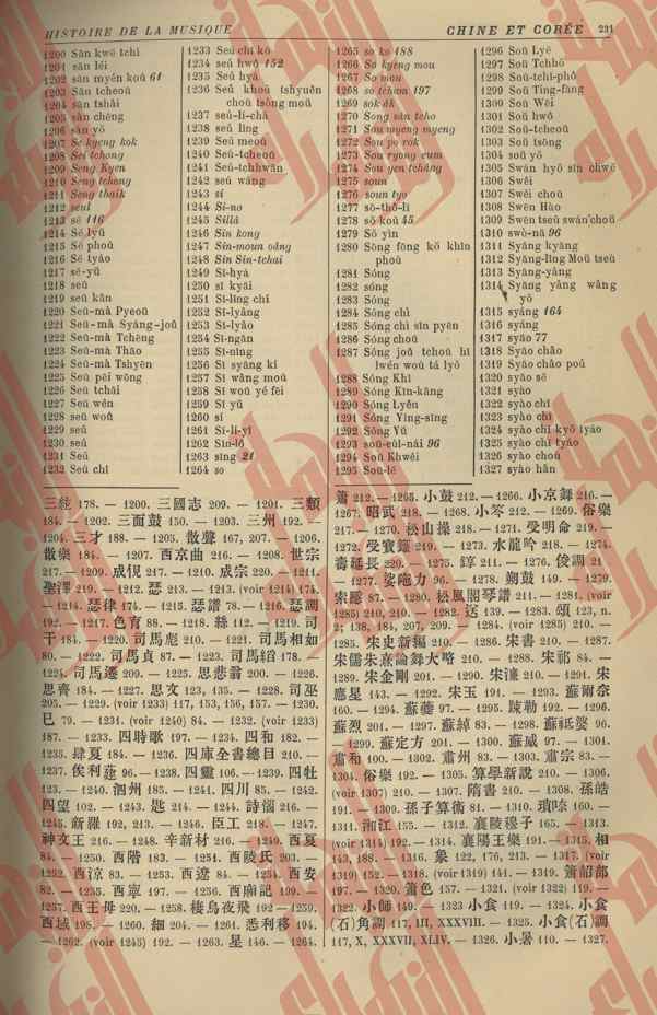 226