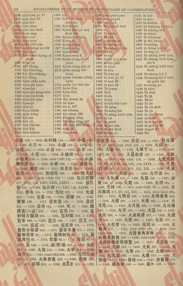 227