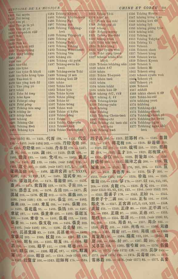 228