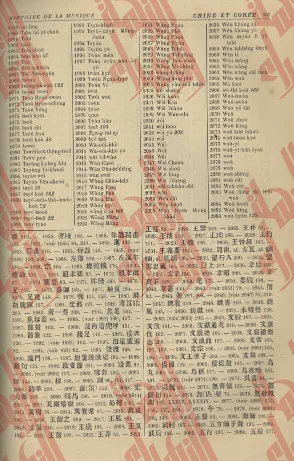 229
