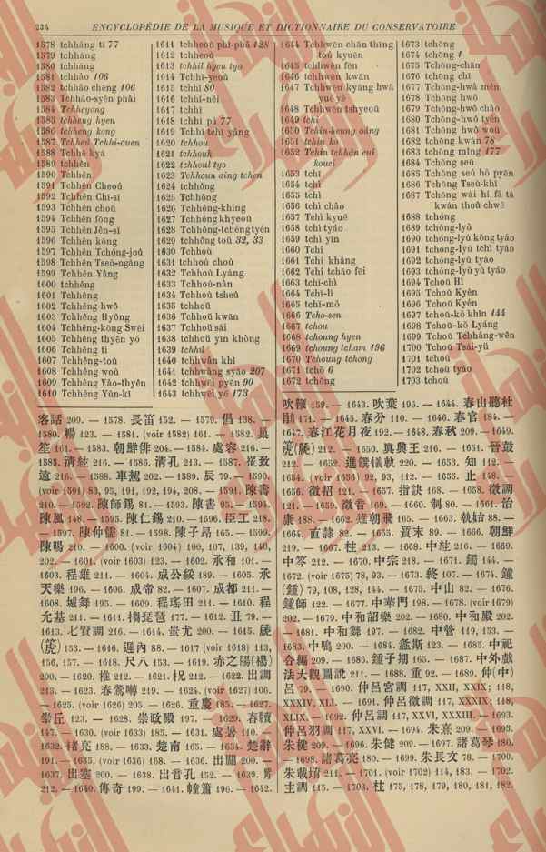 230