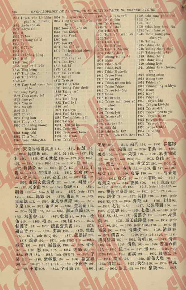 232