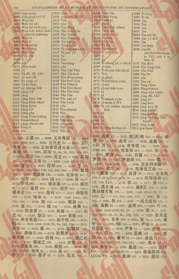 234