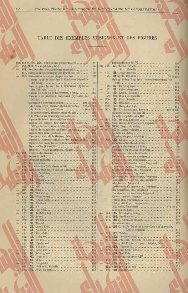 236