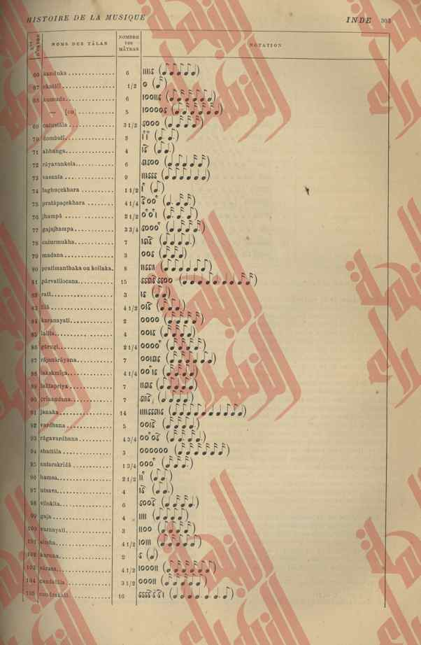 293