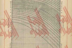 471