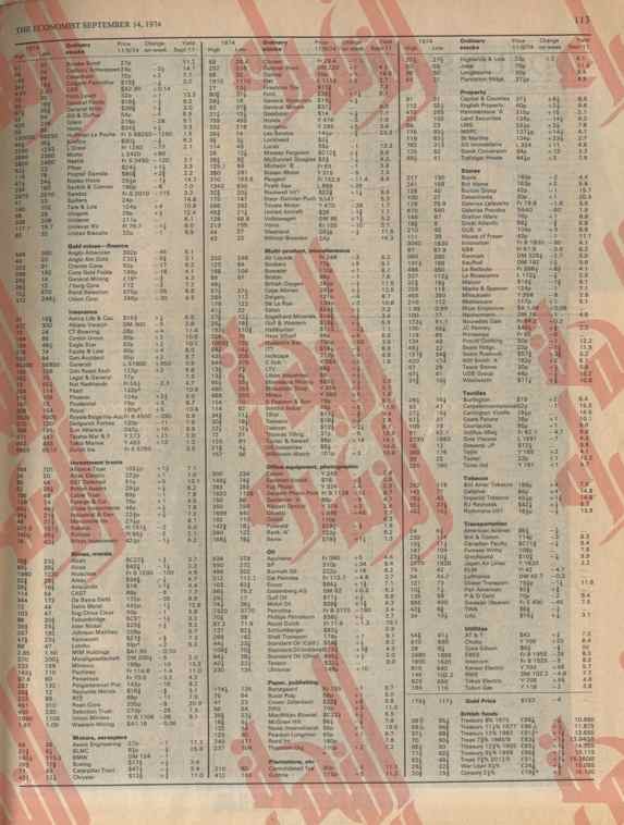 115