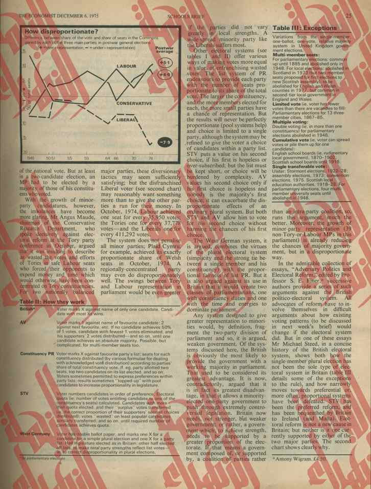 025