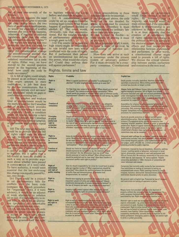 025