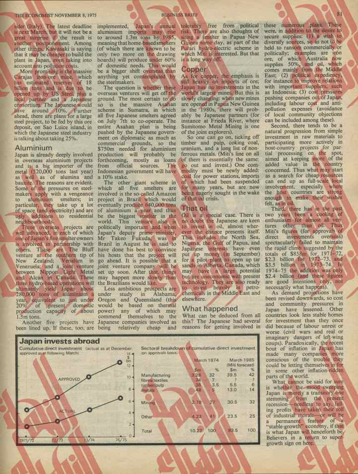 083