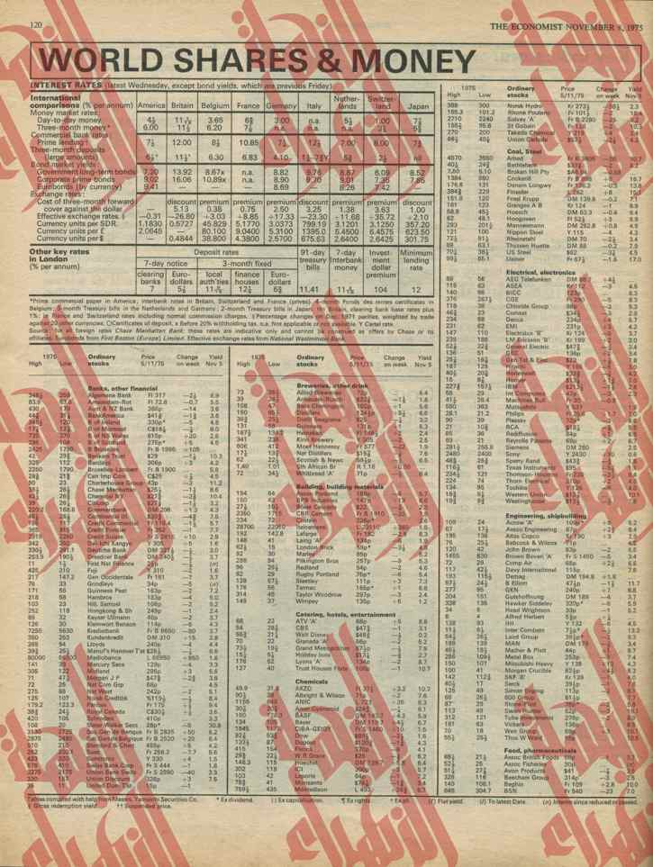 124