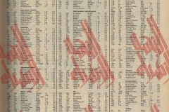 110