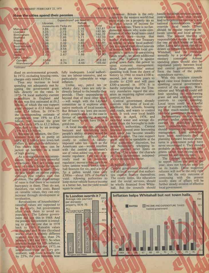 072