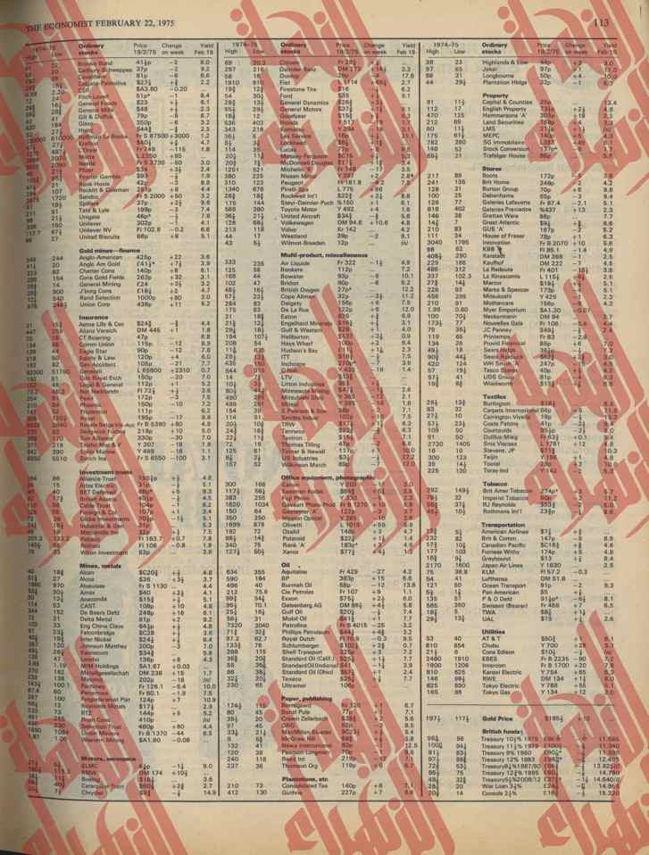 110