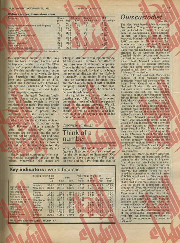 161