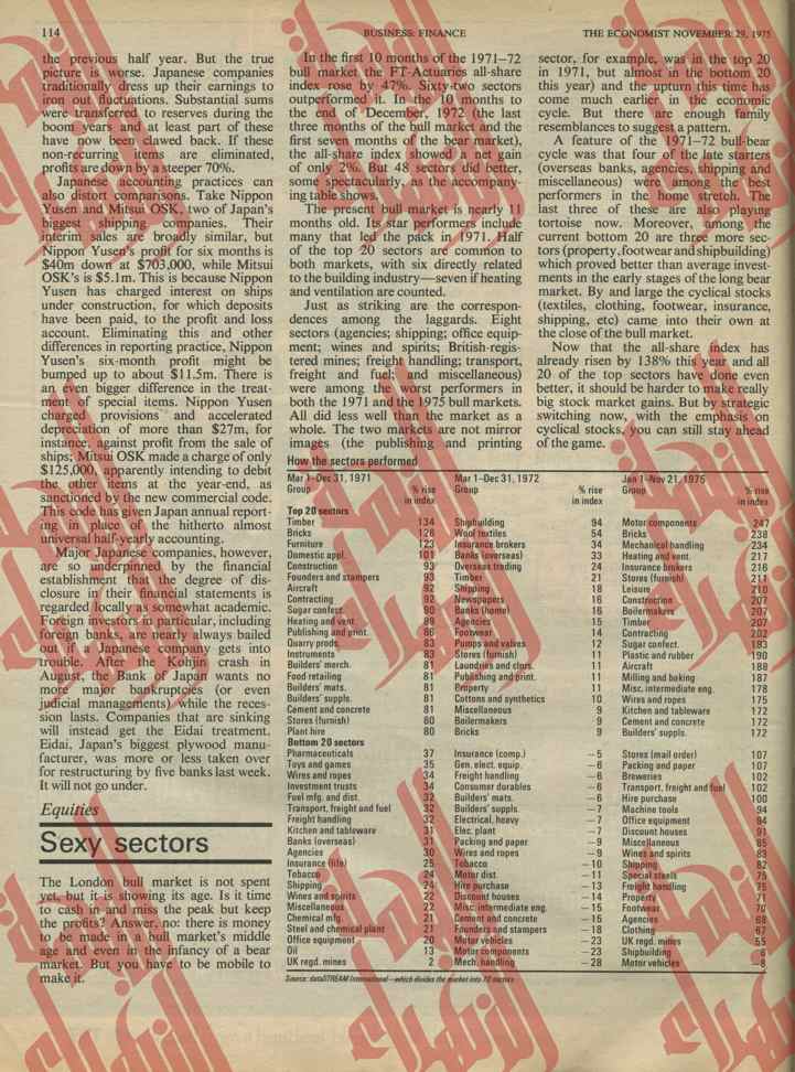 162