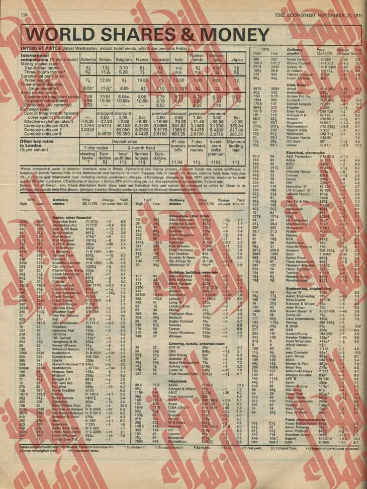 164