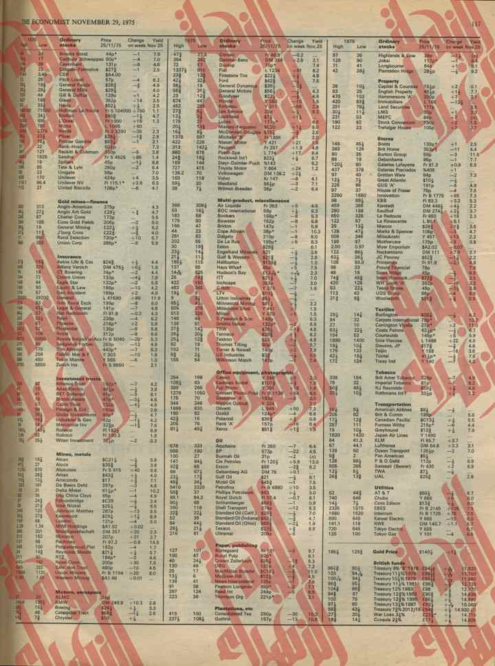 165