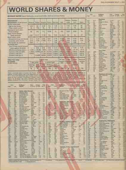 132