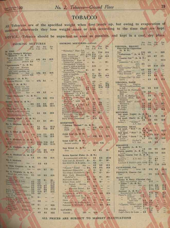 161